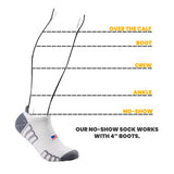 No-Show Wool Work Sock